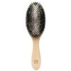Professional BrushesAllround Hair Brush -Verzinnen Zorg Winkel jyyfZr725994 0 global