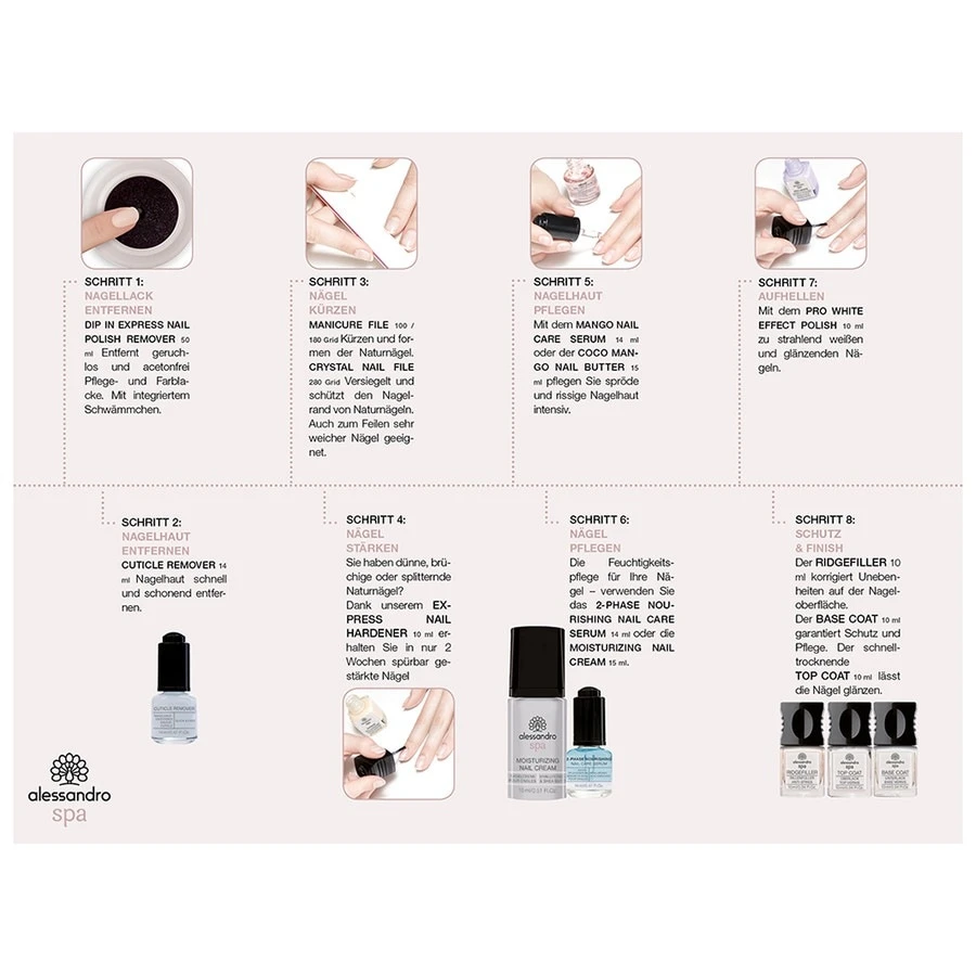 Alessandro SpaCuticle Remover 5 Alessandro SpaCuticle Remover - Afbeelding 3