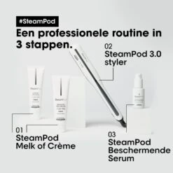 SteamPod3.0 -Verzinnen Zorg Winkel vT4mrn443807 4 dgl NL